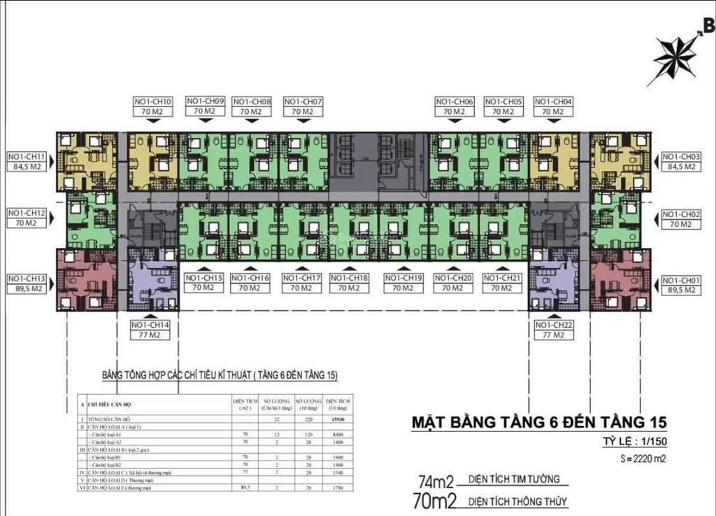 Tư vấn và tiếp nhận hồ sơ nhà ở xã hội 214 nguyễn xiển (hạ đình) và căn thương mại