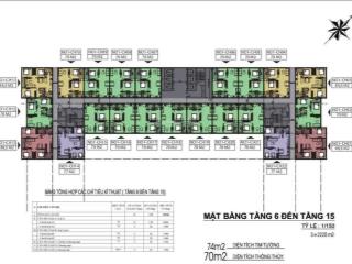 Tư vấn và tiếp nhận hồ sơ nhà ở xã hội 214 nguyễn xiển (hạ đình)