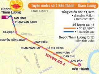 5,2x16, nhà cũ bán đất, ngay công viên nguyễn sỹ sách, p15, tb giá 9 tỷ x