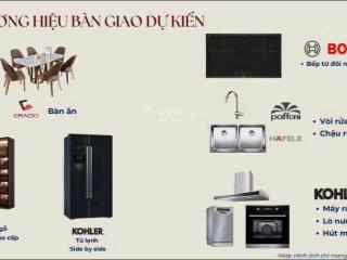 Hot! tại sao nên booking sớm hoặc mua nhà tại dự án the queen 360 giải phóng? bk có hoàn lại?