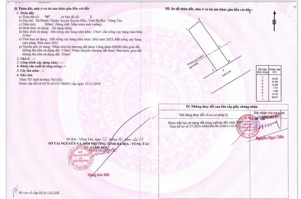 Cơ hội đầu tư vàng mặt tiền ql55 tại tt huyện xuyên mộc với giá cắt sâu giá trị thị trường