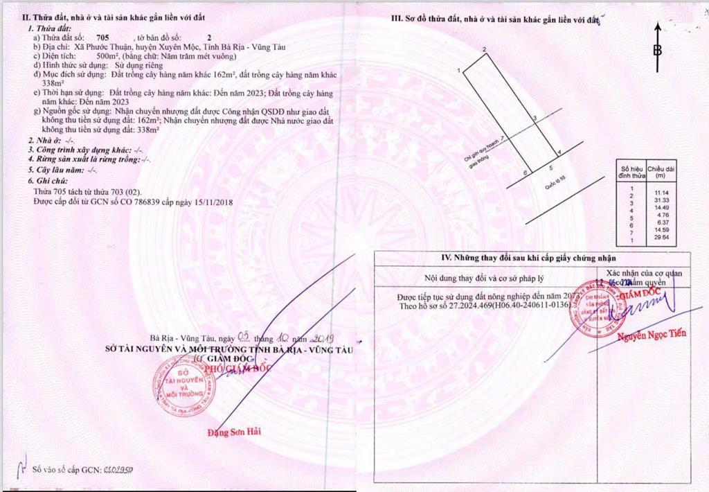 Cơ hội đầu tư vàng mặt tiền ql55 tại tt huyện xuyên mộc với giá cắt sâu giá trị thị trường