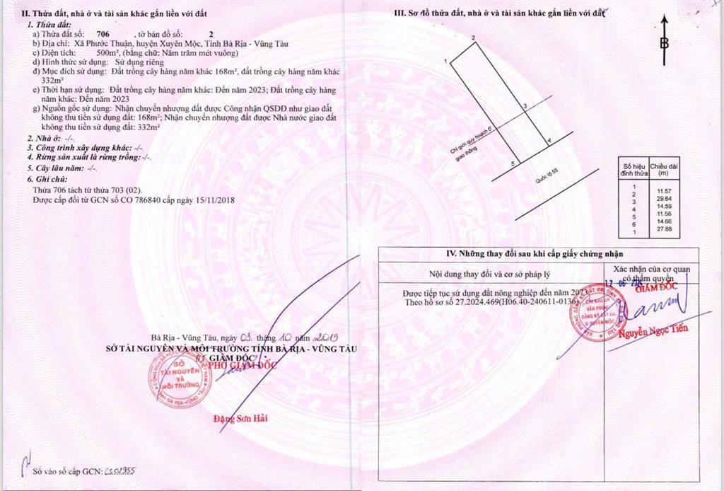 Cơ hội đầu tư vàng mặt tiền ql55 tại tt huyện xuyên mộc với giá cắt sâu giá trị thị trường