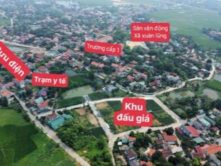 Chỉ nhỉnh 900 triệu đến hơn tỷ các quý anh chị nhà đầu tư có ngay mảnh đất đấu giá đẹp