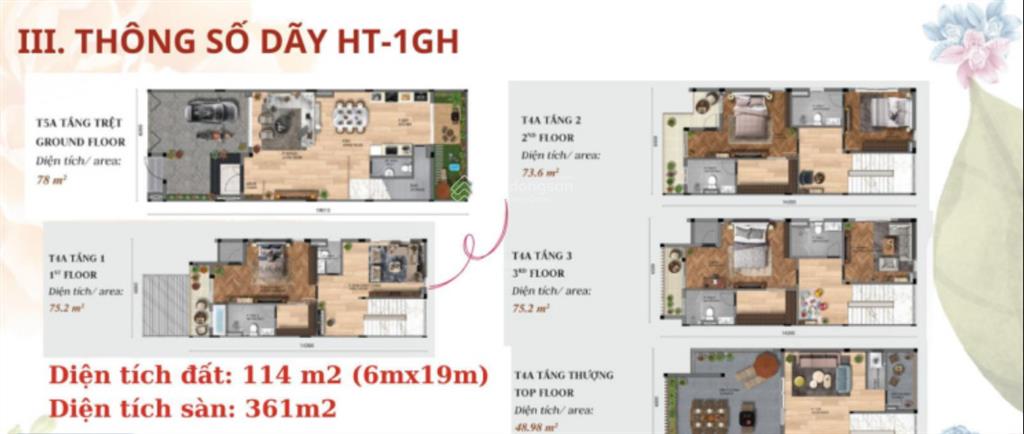 Nhà phố nhật bản an ninh 24/7 diện tích 360m2 chỉ từ 10tỷ3 tt 2 năm 0% lãi suất 0972 889 ***