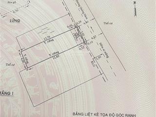 53m2  6.2 tỉ  dương quảng hàm  nhà nát chị dậu  hẻm xe hơi
