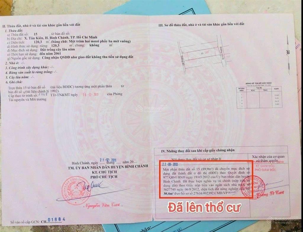 Ngộp bank gia chủ thanh lý lô đất dt 120.3m2 ngay vòng xoay an lạc
