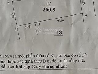 Đất phân lô xuân đỉnh, 39 tỷ, 201m2, view đẹp, cực hót cho khách đầu tư tòa building