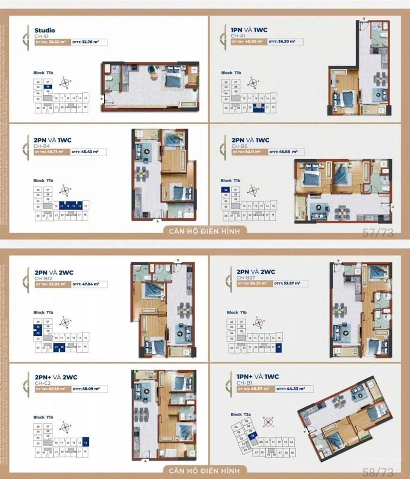 Mở bán 10 suất nội bộ căn hộ destino centro. căn được ck lên đến 5% và 5 chỉ vàng sjc