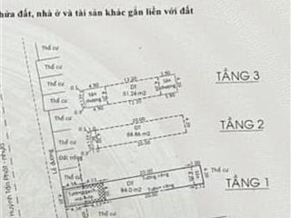 Mtkd đẹp hiếm đg huỳnh tấn phát (đoạn t.t. cung)nhà 3 tầng4.2x31mchỉ 23.x tỷ (tôi chủ nhà)
