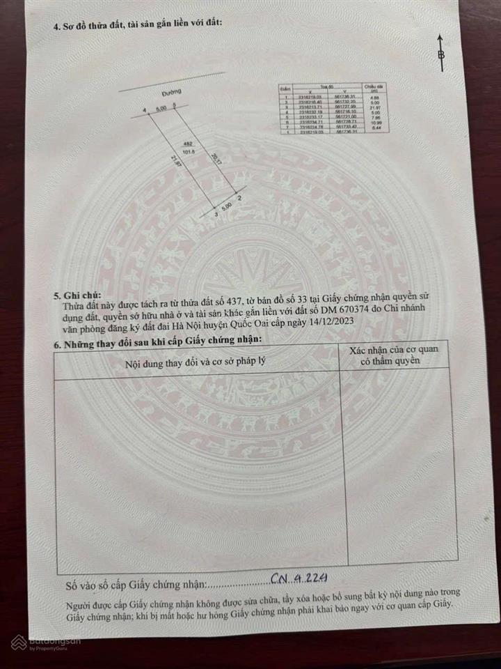101m full thổ cư tại phú cát hn , đường thông ô tô , cách chợ ,trường học chỉ 100m