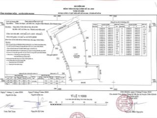 Sập hầm  bán đất 4143.4m2 diên khánh, qh đất ở 3293m2, giá chỉ 1,2 tr/m2