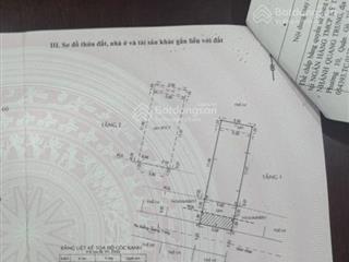 Ngang 5m hiếm hẻm 5m thông p11, gv giá tốt