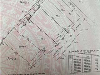 Ngang 6.8m sát mặt tiền lê đức thọ gò vấp, nhà 2t hẻm 5m thông chỉ 9.8 tỷ, khu xây được 6tầng+ hầm