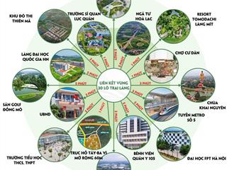 Siêu phẩm đường liên xã! 3 tỷ sở hữu đất 120m²  mặt tiền lớn  xung quanh toàn biệt thự!