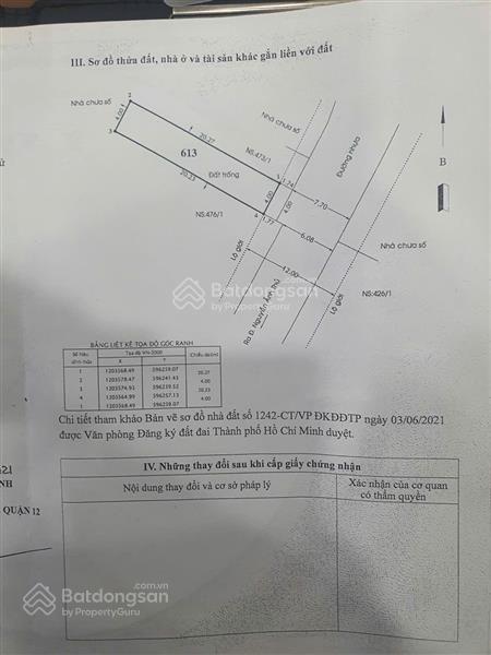# đất mặt tiền hiệp thành 10 q12 đường 12m có vỉa hè dt 81m (4x20.5) chỉ 6.95 tỷ

