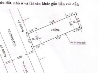 Bán nhà đường d15  dự án river park  liền kề global city  giá tốt! đầu tư ngay