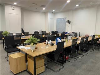 Cho thuê vp  mbkd tại tttm royal city, 72a nguyễn trãi, thanh xuân, hn