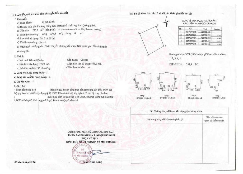 Bán giá 40 tỉ 255m2 biệt thự doji mansions mặt biển vip hạ long sổ đỏ vĩnh viễn,  0977 141 ***