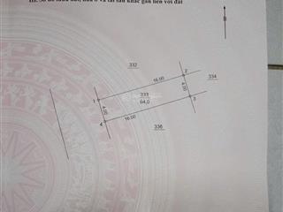 Bán lô đất đấu giá sau đồng  thanh lương  bích hòa  thanh oai  hà nội