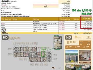Gấp chính chủ bán gấp 1n + (2n1vs) masteri trinity tầng đẹp chênh siêu nhẹ vay 50% htls 30 tháng