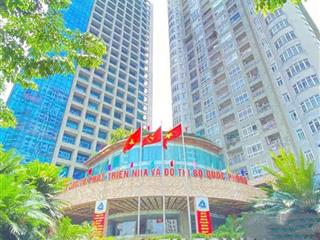 Bán căn góc 157m² tại chung cư complex  26 nguyễn cơ thạch  nam từ liêm  chỉ 8tỷ6 ~ 54tr/m2