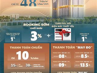 Giỏ hàng độc quyền chiết khấu hơn 18,5%  còn 2 ngày nữa chính thức mở bán đợt cuối