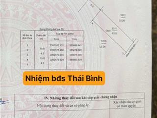 Chỉ với 3,1 tỷ bạn có ngay lô đất trục đường kinh doanh dãy d15 khu tđc phú xuân thái bình