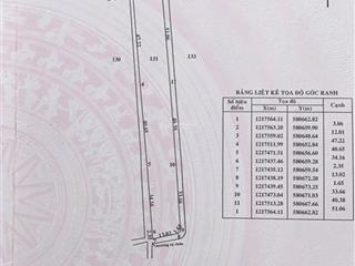 Đất vườn rộng xây biệt thự rào khu riêng biệt