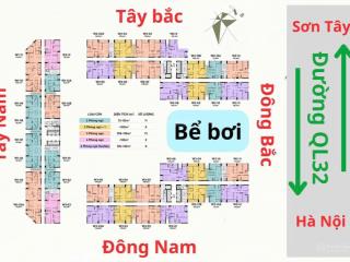 Căn 73m2 the wisteria giá 4.8 tỷ bao phí, hỗ trợ vay ngân hàng 70%.  0936 079 ***