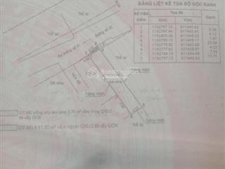 Chính chủ gửi bán đất mặt tiền đường 42 ngay nguyễn duy trinh, bình trưng q2 160m2 giá chỉ 9.9 tỷ