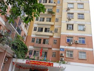 Bán chcc tòa n05 trần quý kiên 53m2 giá 4.25 tỷ