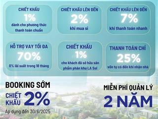 Nhà phố liền kề, biệt thự ven sông, ngay cửa tây sài gòn  giá chỉ từ 3,3 tỷ