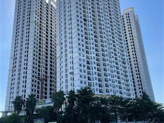 Đầu tư 900 triệu sở hữu ngay căn hộ 2pn sẵn hợp đồng thuê 2 năm. hỗ trợ vay ngân hàng lãi suất 0%