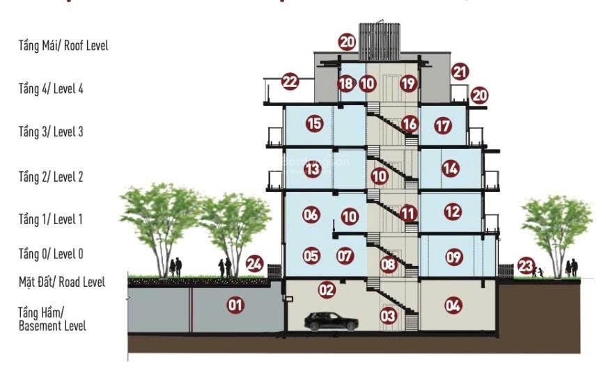 The glen  siêu biệt thự khu tây sài gòn  chỉ 4,9 tỷ sở hữu ngay
