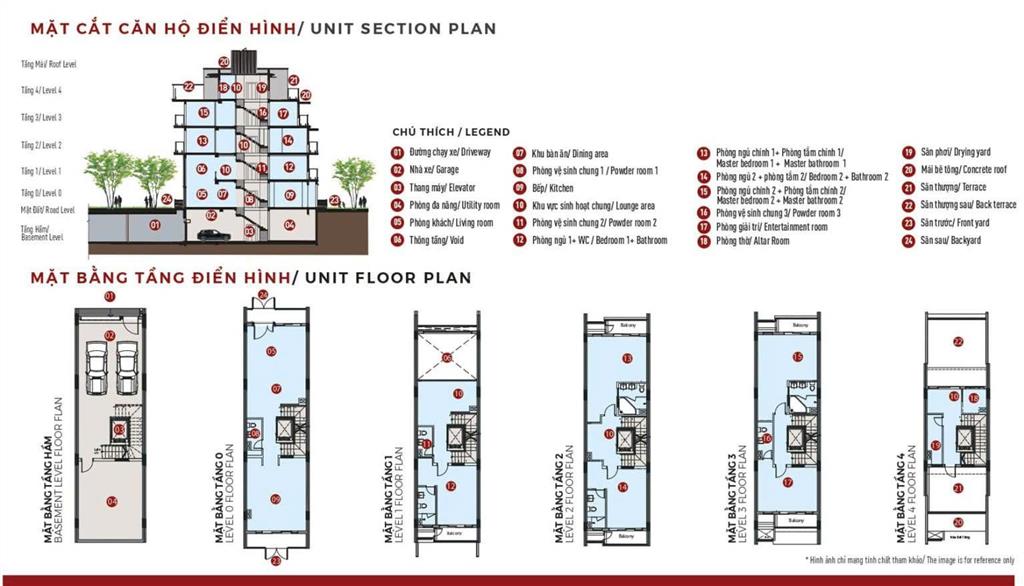 Biệt thư celadon city  siêu hiếm chỉ 98 căn tại celadon city  bán nhanh căn v1.x view công viên