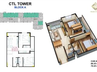 Chuyển công việc nên cho thuê căn 71m2 dự án ctl.gần full nội thất. giá 10tr/tháng.  0971 801 ***