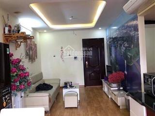 Cho thuê chung cư 2 phòng ngủ, full nội thất, giá chỉ từ 6 triệu/th ở đại phúc, bắc ninh
