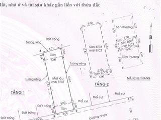 Bán nhà khu phân lô, thới tam thôn 6, hóc môn