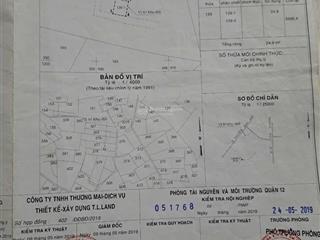 Nhà nhỏ tài chính nhỏ, hiệp thành, quận 12