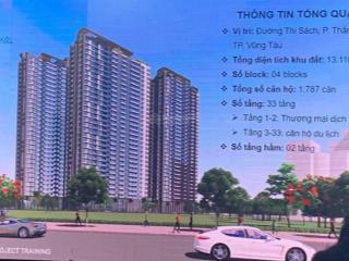 Chính chủ bán căn 1 pn tầng 5 giá rẻ 54m2 chỉ 2,047 tỷ, dự án vũng tàu pearl