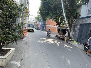 Ngộp bank gấp bán mtkd quang trung 5 tầng  5x21 thông nguyễn văn khối chỉ 140tr/m2