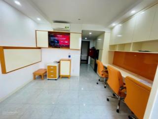 Cho thuê căn officetel orchard garden giá sốc 8,5 triệu, 30 m2, gần công viên gia định và sân bay