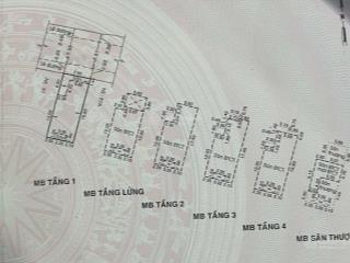 Giảm sốc 2,4 tỷ! tòa nhà vp mặt tiền gần nguyễn sơn, tân phú 7.9x18m khu phân lô, đường nhựa 13m