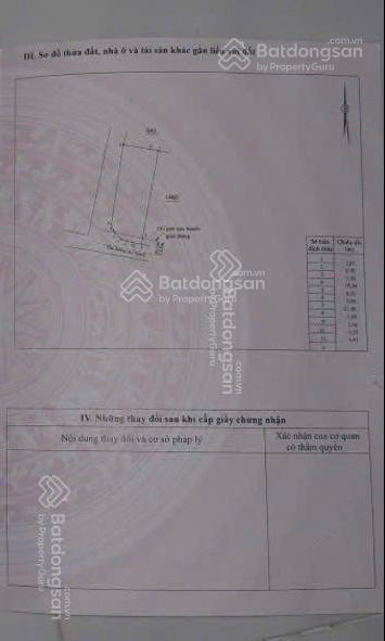 Chính chủ bán đất trong dân đẹp 2 mặt tiền xã diên lạc, huyện diên khánh, khánh hoà