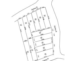 Mở bán 13 lô diện tích từ 100m full thổ cư , mặt tiền từ 5m  3 mặt tiền tại đoài phương!