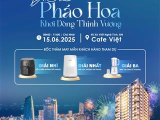 [ck 10%] bán căn góc gần kề masterise homes mà giá chỉ từ 55 triệu/m2, vận hành cho thuê ngay 2025