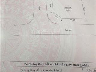 Cho thuê nhà xưởng 200m  ao đấu, tráng việt giá chỉ 6tr/1 tháng