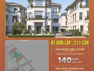 Alluvia city  xuân cầu , kđt khoáng nóng đầu tiên bên sông hồng, chân cầu ngọc hồi, chỉ 130tr/m2