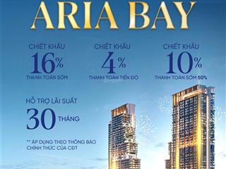 Chính chủ cần bán căn studio view đảo rều toà m dự án aria bay giá hấp dẫn
